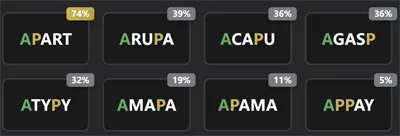 View Real-time Results